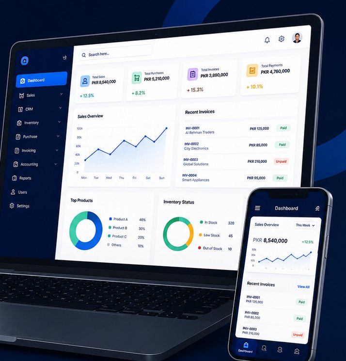 What Is ERP Software? A Simple Guide for Pakistani Businesses
